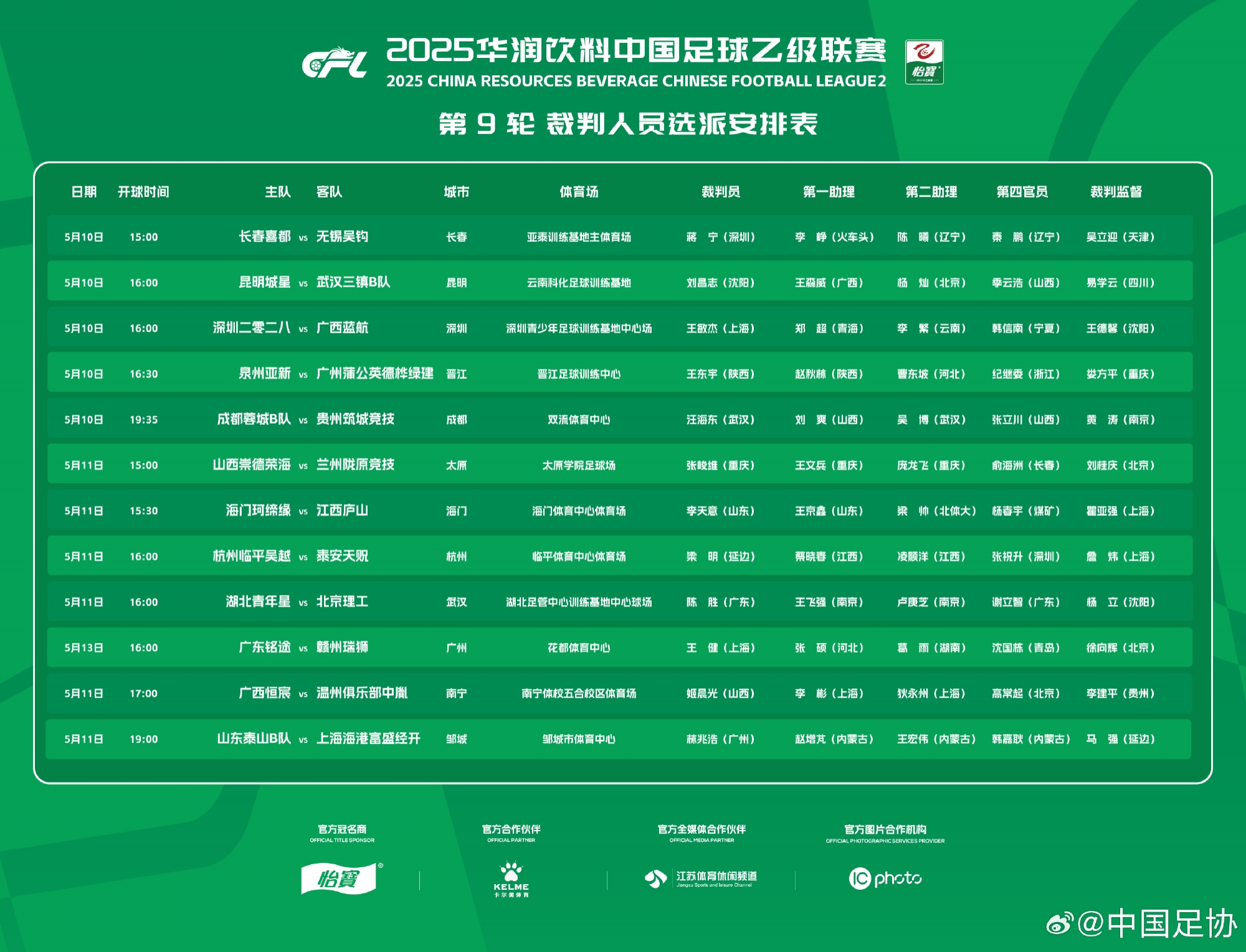 中乙第9輪裁判：姬晨光執法廣西恒宸vs溫州，王健執法銘途vs贛州