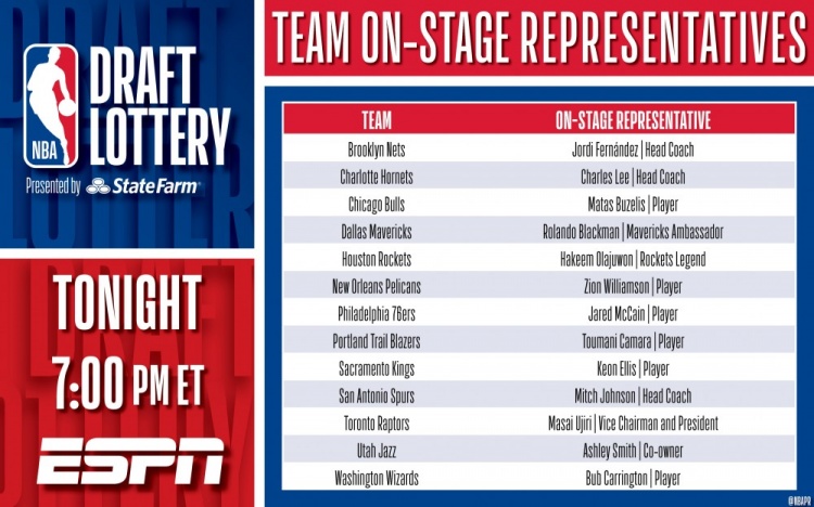 各隊樂(lè )透抽簽代表名單：大夢(mèng)、錫安、麥凱恩、布萊克曼等人在列