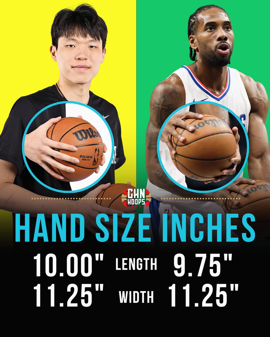 本屆前2！一雙巨型手掌??楊瀚森手長(cháng)比小卡還長(cháng) 手寬和小卡一樣