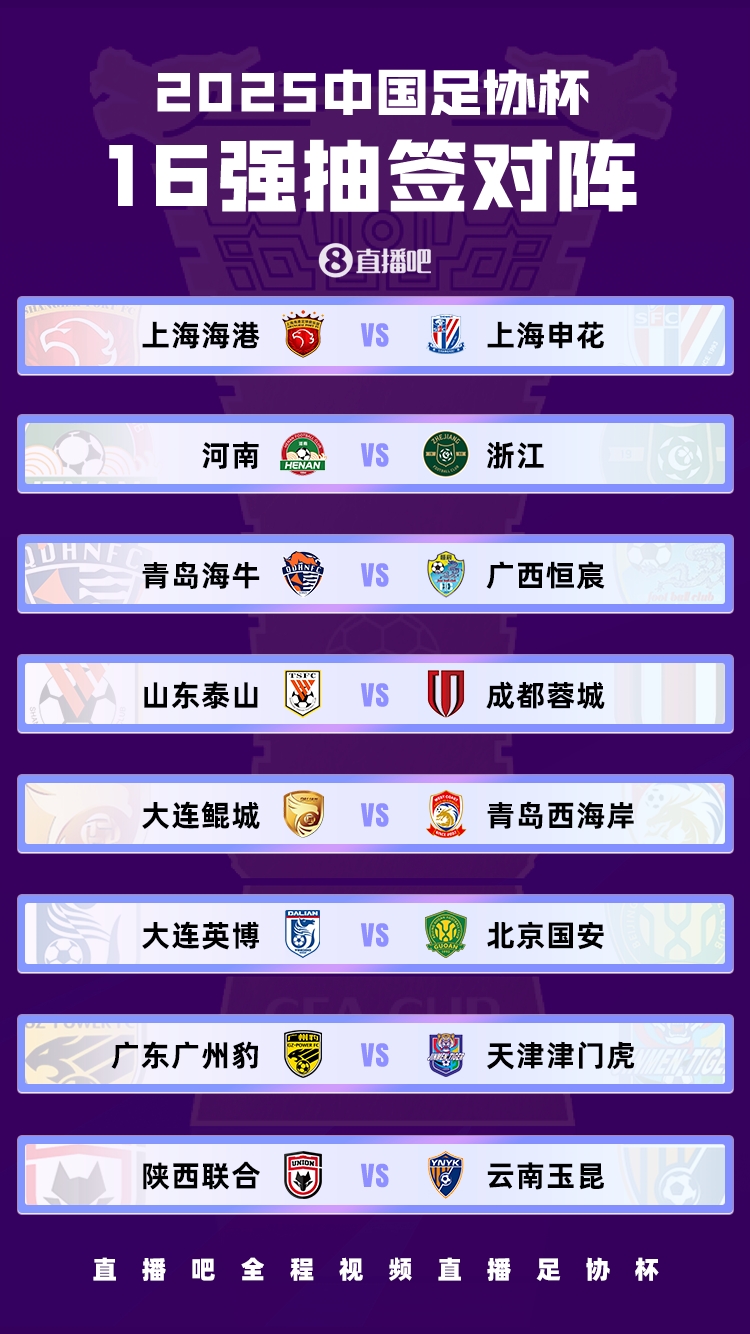 記者談足協(xié)杯：申花延續上賽季強度，泰山態(tài)度明確&蓉城難預測