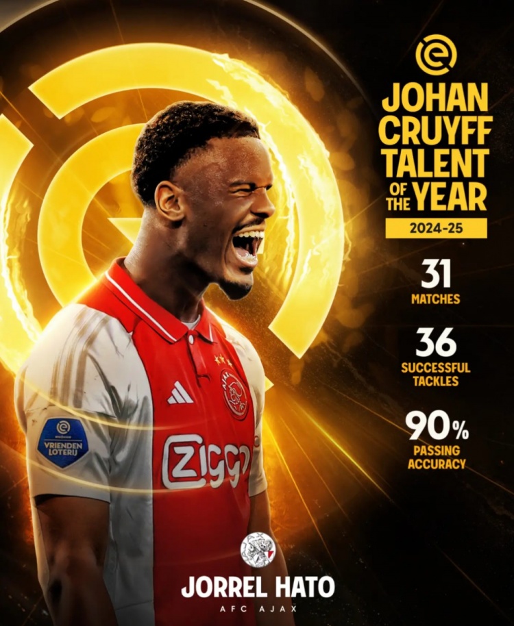 官方：哈托榮獲2024/25賽季約翰-克魯伊夫年度最佳新秀獎