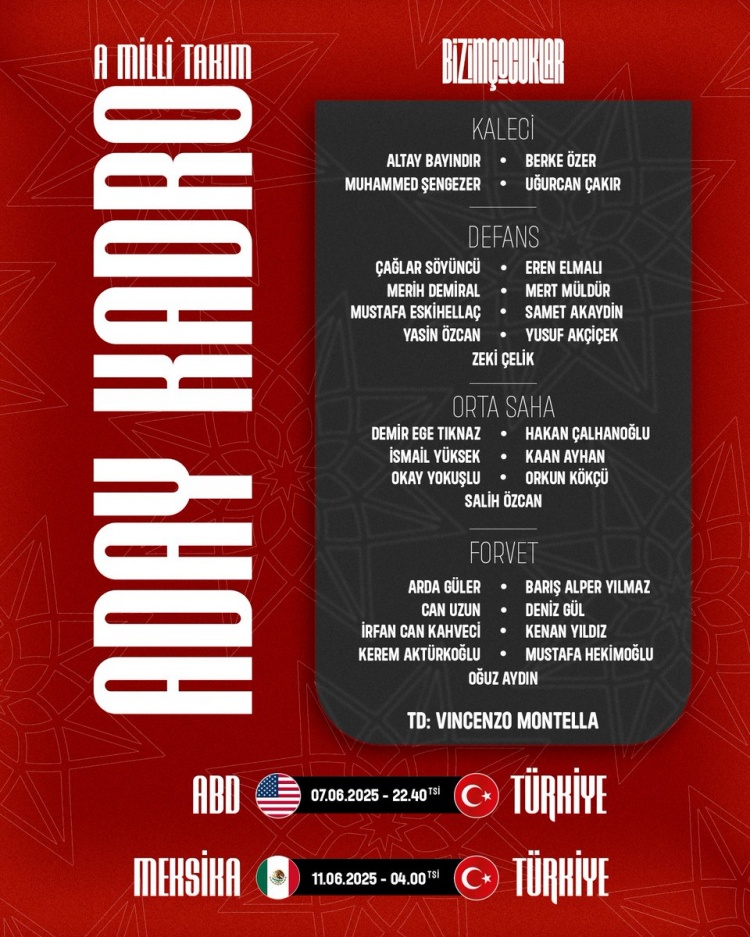 土耳其名單：恰爾汗奧盧、居勒爾、伊爾迪茲、巴因德?tīng)栐诹? 
                                         class=