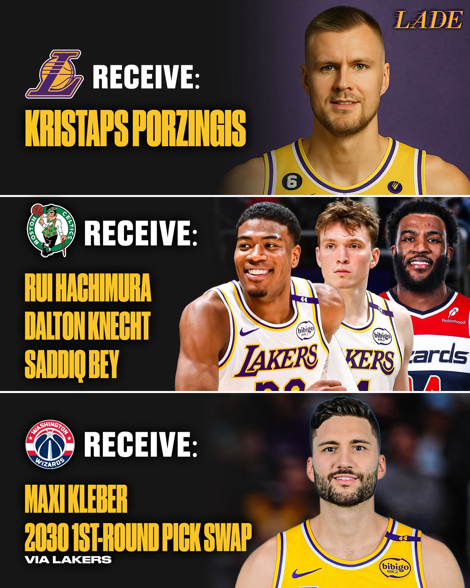 再聯(lián)手??美媒交易模擬：湖人送八村+克內+克萊伯+30互換得波津