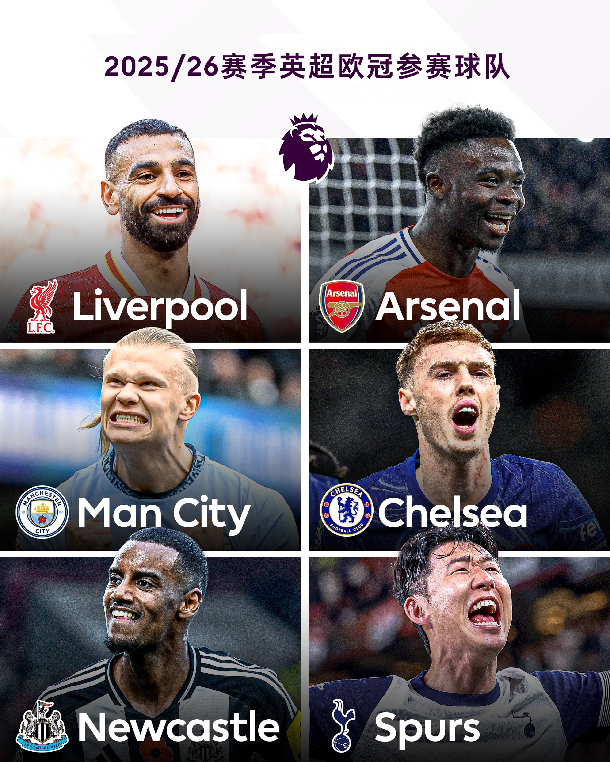 軍城車(chē)槍鵲刺6選2！ESPN：下賽季歐冠一檔隊可能要面對兩支英超隊