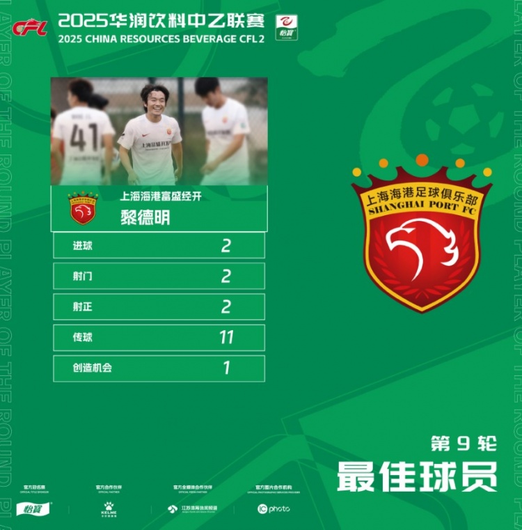 2進(jìn)球！官方：上海海港富盛經(jīng)開(kāi)黎德明當選中乙第9輪最佳球員