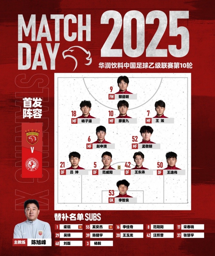 中乙聯(lián)賽第10輪：蘭州隴原競技vs上海海港富盛經(jīng)開(kāi)，今日首發(fā)名單