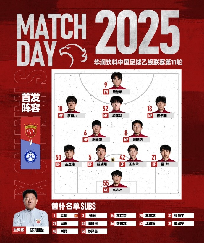 中乙第11輪上海海港富盛經(jīng)開(kāi)vs無(wú)錫吳鉤，今日首發(fā)名單