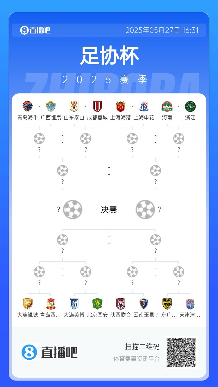 落入死亡半區！記者談泰山足協(xié)杯簽位：賽程對泰山隊很不利