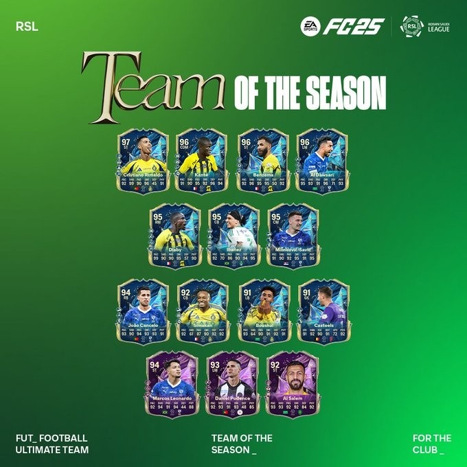 FC25沙特聯(lián)賽季最佳陣：C羅、本澤馬、坎塞洛、坎特、米林入選