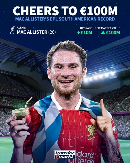 德轉英超南美球員歷史身價(jià)：麥卡1億歐第一，阿利森9000萬(wàn)歐第二