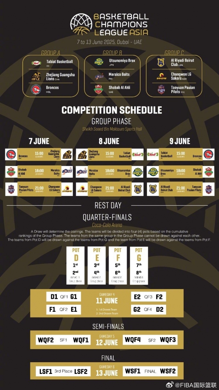 籃球亞冠詳細賽程出爐：廣廈6月7日與8日19點(diǎn)出戰小組賽