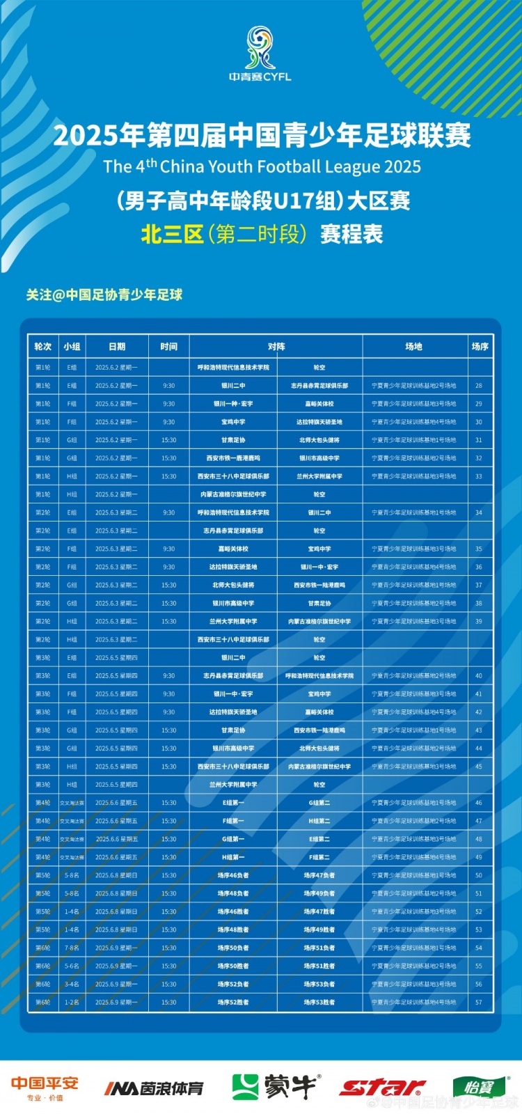 第四屆中青賽（高中年齡段U17組）大區賽北三區第二時(shí)段賽程表