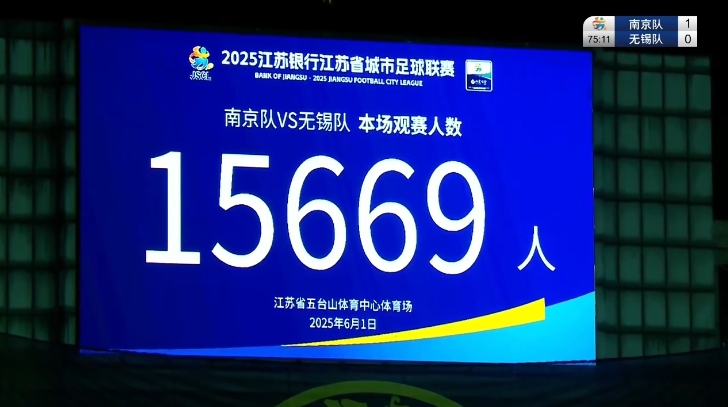 滬媒：蘇超成頂流，閩超、粵超正醞釀，其他地方紛紛“抄作業(yè)”
