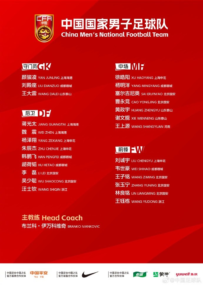 中國國家男子足球隊6月2日下午前往雅加達，25名球員隨隊出征