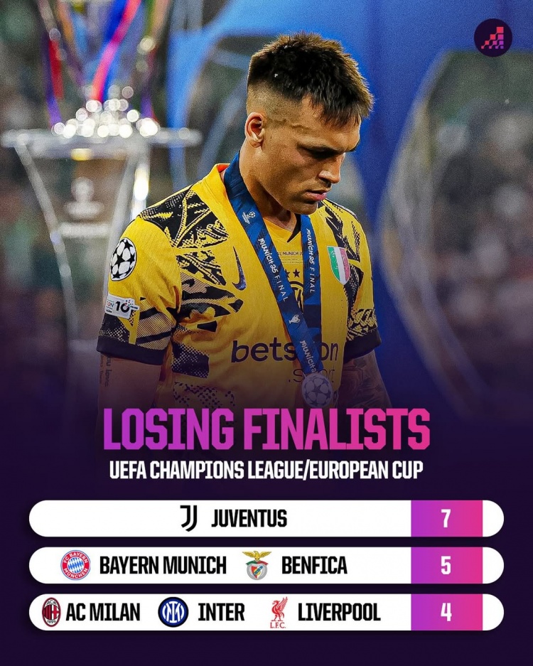 歐冠亞軍次數排名：尤文7次、拜仁&本菲卡5次，米蘭雙雄&紅軍4次