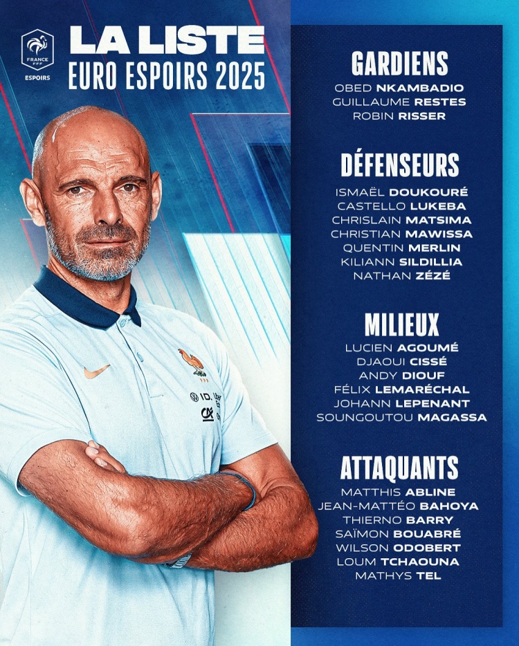 法國U21歐洲杯球員名單：特爾、奧多貝爾、盧克巴在列