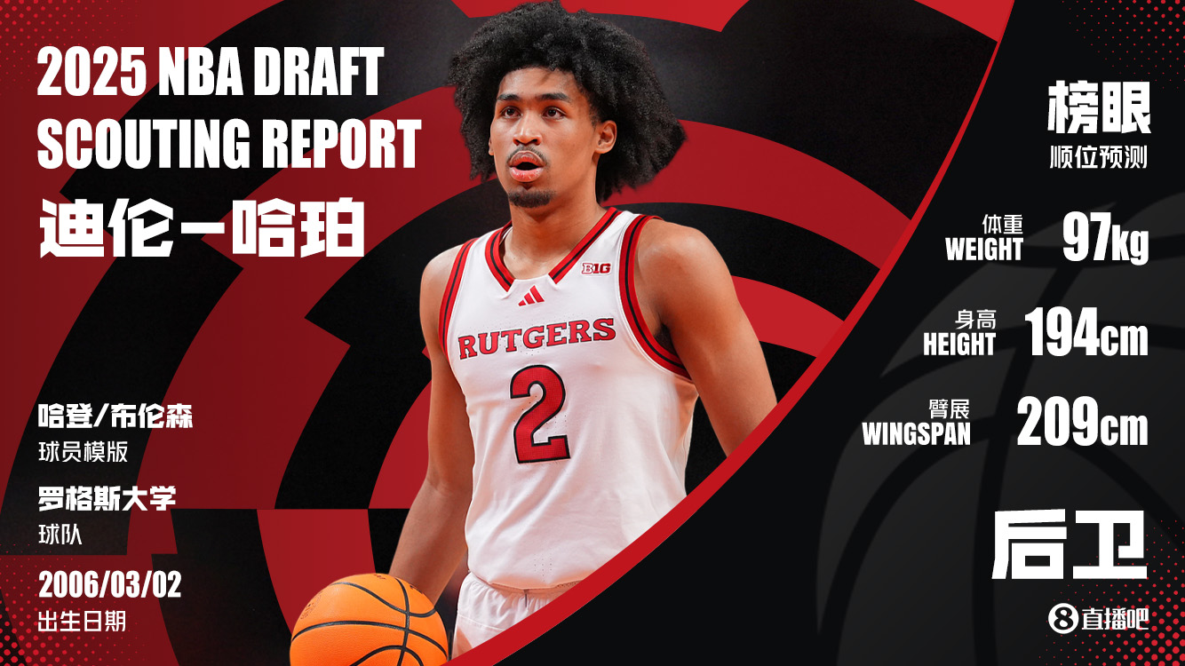 模板登哥/大頭？??哈珀：本屆最強后衛 5冠名宿之子加盟圣城？