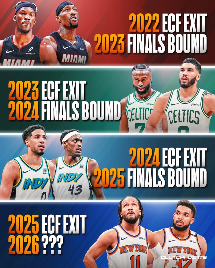 明年輪到尼克斯？近三年?yáng)|決失利的球隊 下一年都進(jìn)了總決賽