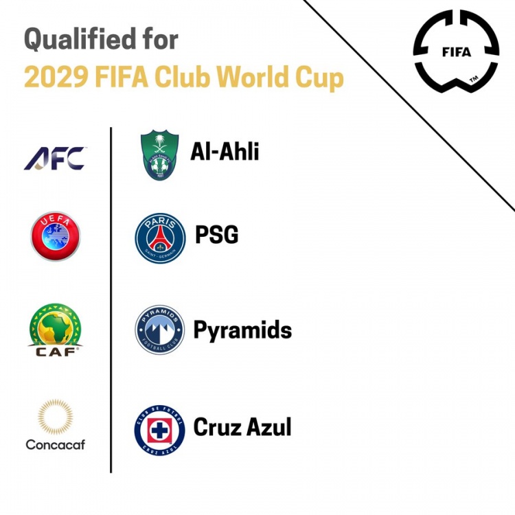 4隊確定2029年世俱杯參賽資格：吉達國民、巴黎、金字塔、藍十字