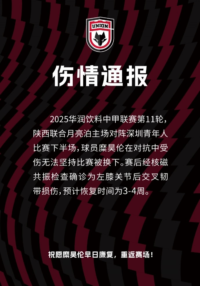 陜西聯(lián)合官方：糜昊倫左膝關(guān)節后交叉韌帶損傷，預計傷缺3-4周