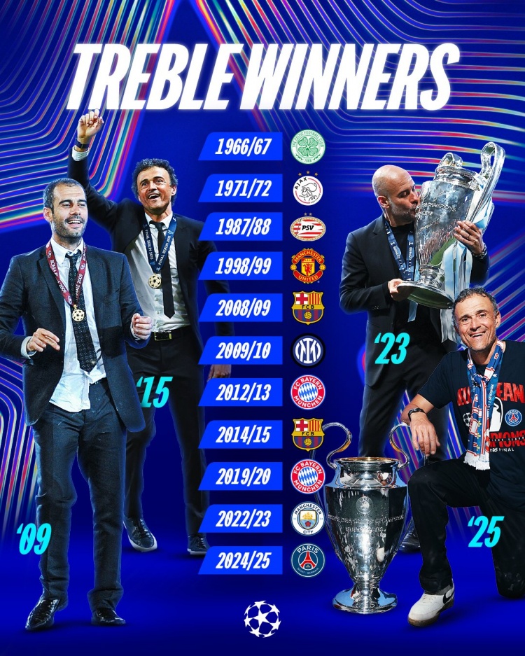 恩里克是第二位兩次獲得三冠王的教練，第一位是瓜迪奧拉