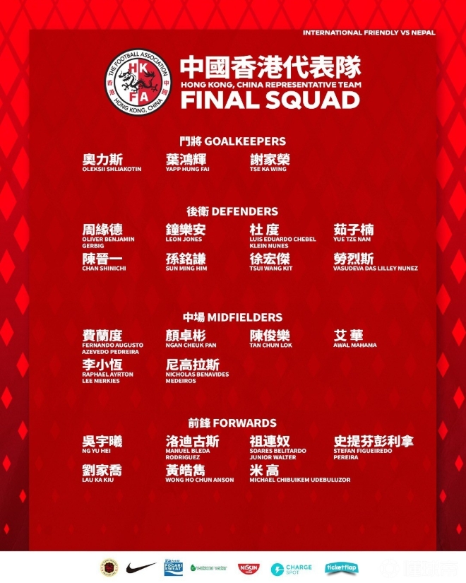 中國香港隊友誼賽對陣尼泊爾大名單：中超、中甲8名球員在列