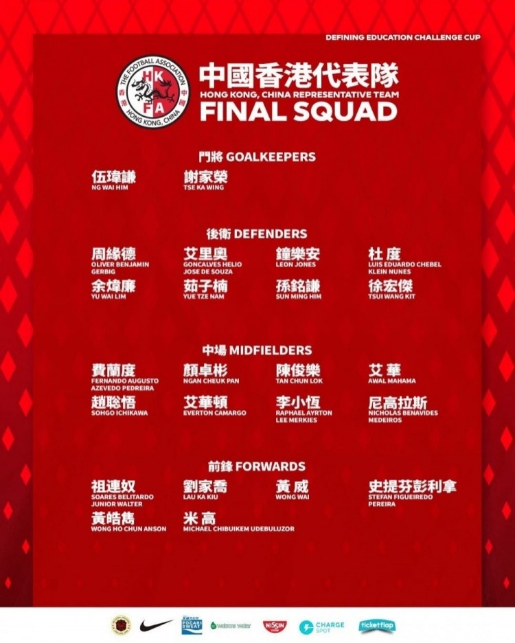 港媒：李小恒疑似因傷退出中國香港隊合練，或因此退出本期名單