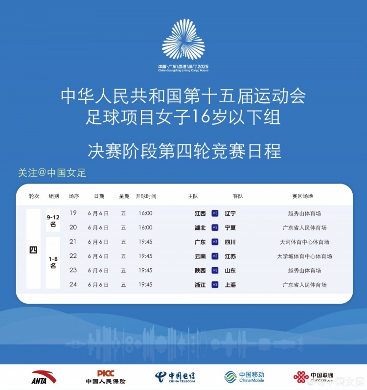 第十五屆全運會(huì )足球項目女子U16 決賽第四輪賽程更新