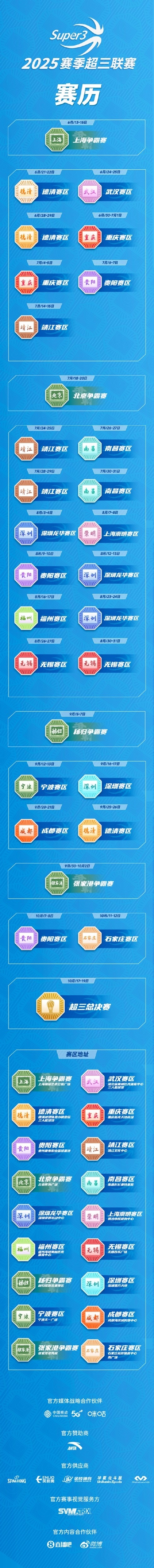 2025賽季超三聯(lián)賽賽歷重磅發(fā)布！