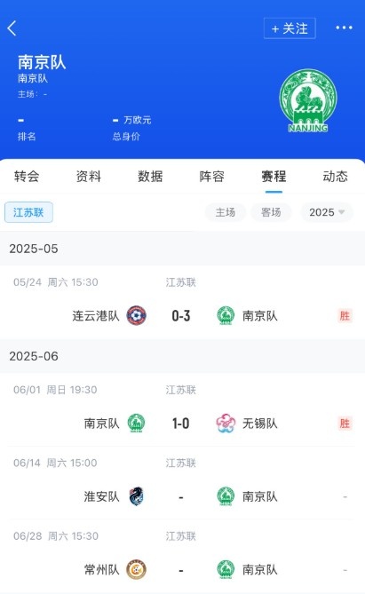 蘇媒：蘇超南京隊多人來(lái)自雨花臺中學(xué)，包括渠成、戈偉等舜天舊將