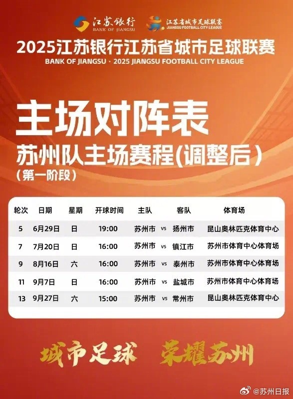 官方：蘇州隊在蘇超聯(lián)賽的主場(chǎng)調整為昆山市奧體中心