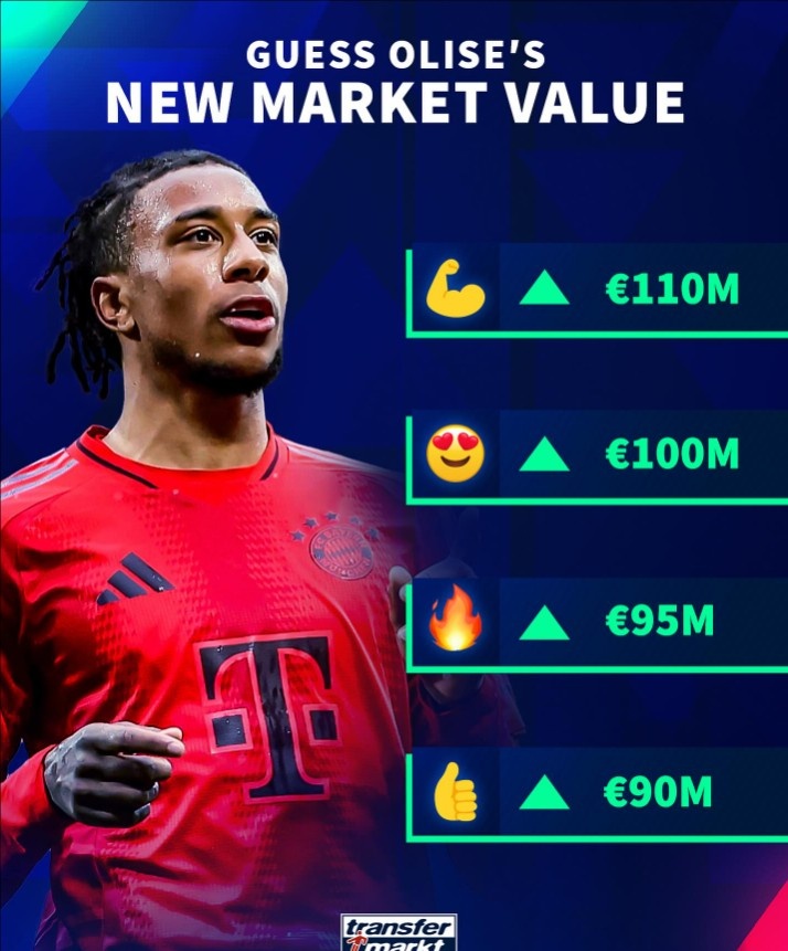 德轉預熱奧利塞最新身價(jià)：9000萬(wàn)、9500萬(wàn)、1億或1.1億歐