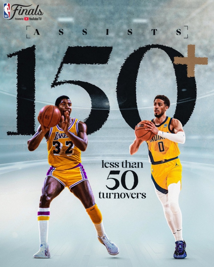 比肩魔術(shù)師！哈利伯頓總決賽前助攻150+&失誤＜50 歷史第二人