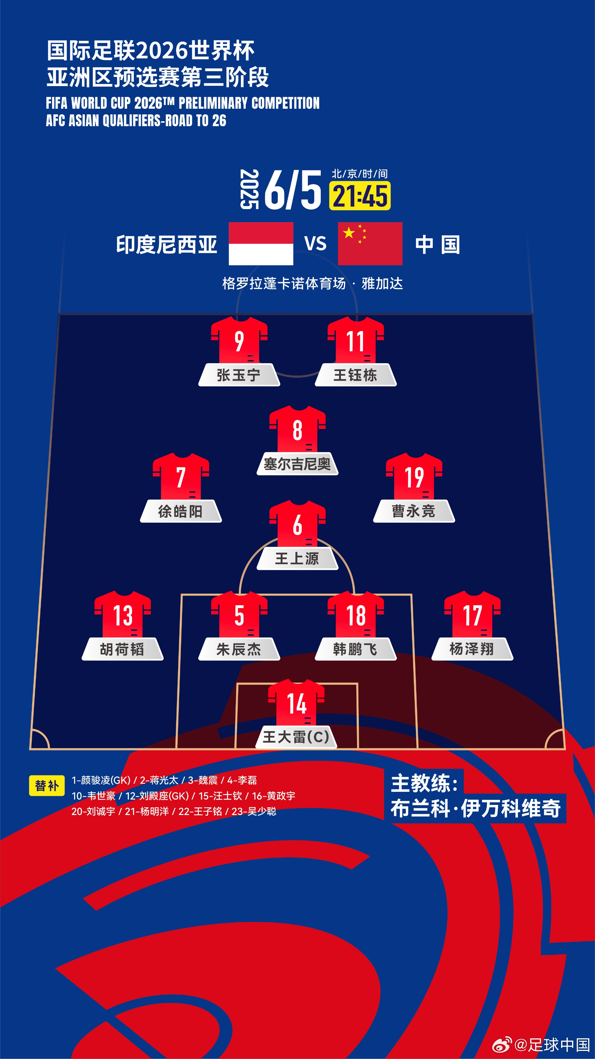 國足首發(fā)11人俱樂(lè )部分布：申花、國安各3人 蓉城2人其余3隊各1人