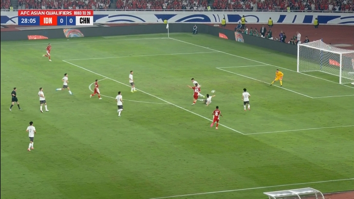 危險！羅梅尼1v1扣過(guò)朱辰杰后射門(mén)被王大雷沒(méi)收 印尼第一腳打正！