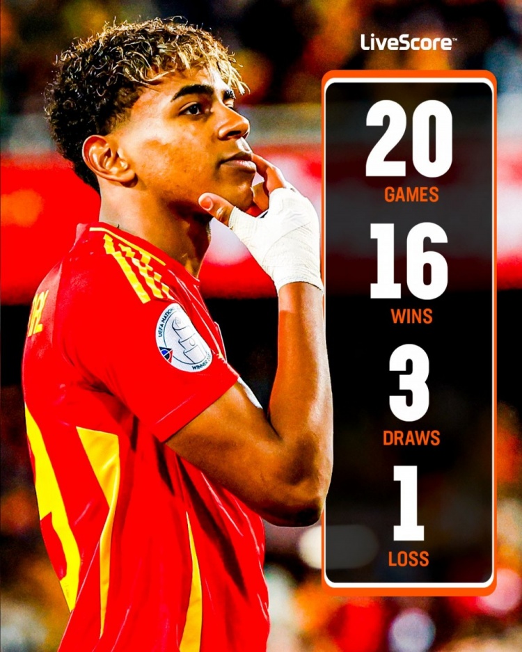 在代表西班牙出戰的正式比賽中，亞馬爾還未嘗敗績(jì)