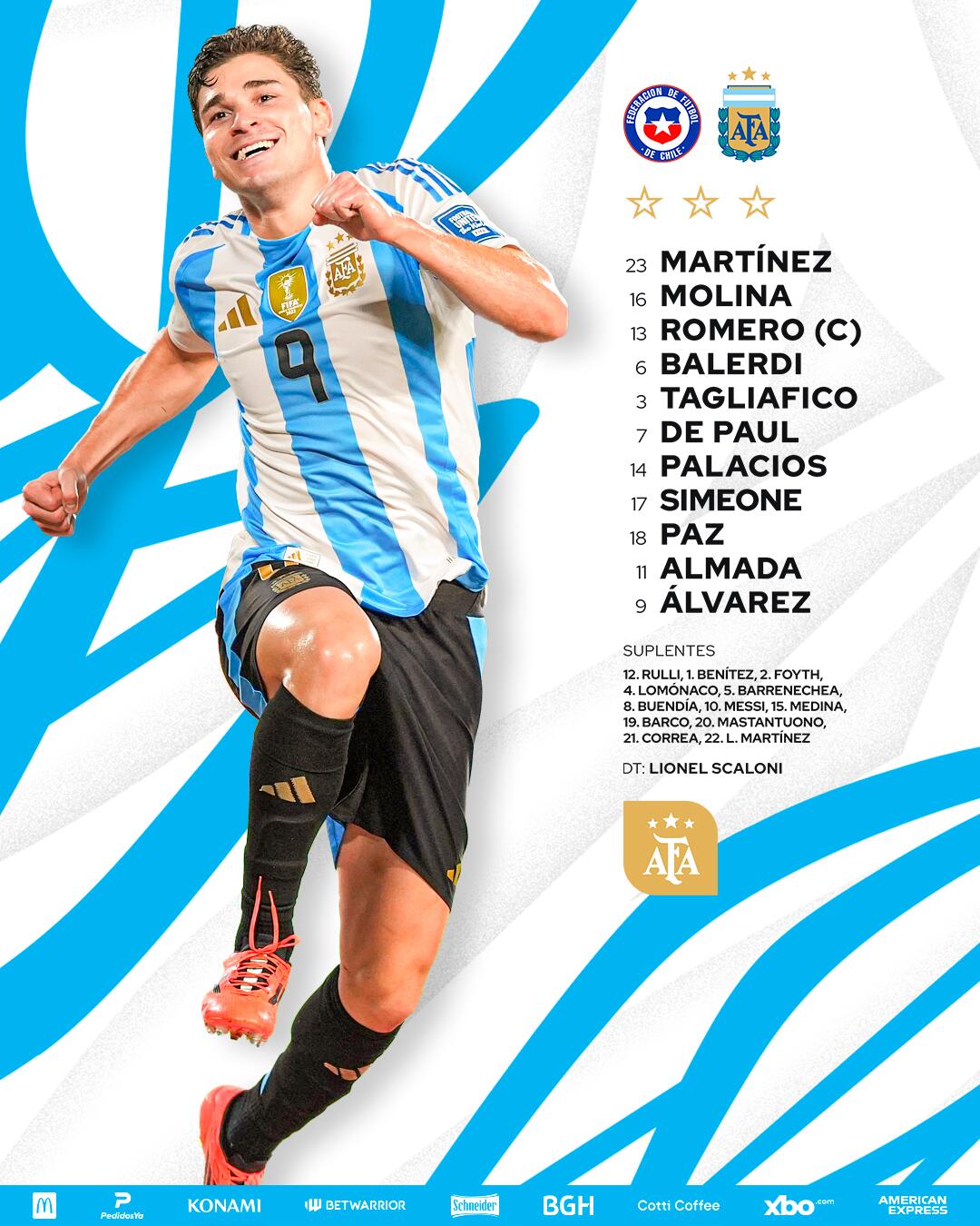 智利vs阿根廷首發(fā)：梅西回歸替補，小蜘蛛先發(fā)搭檔尼科-帕斯