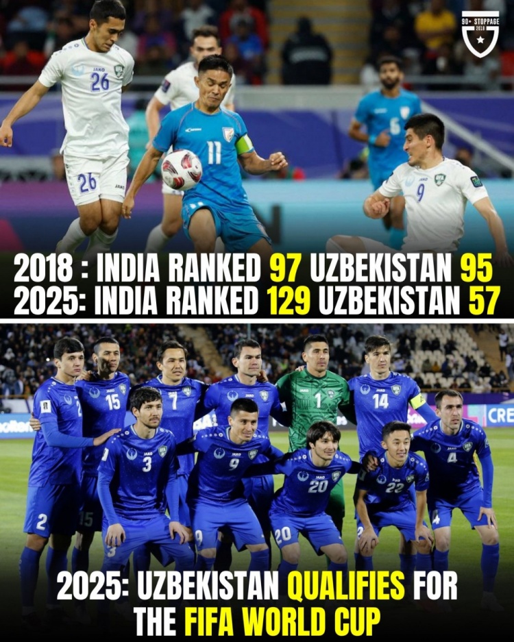印度也酸了??7年前與烏茲別克排名相近，如今對方打進(jìn)世界杯