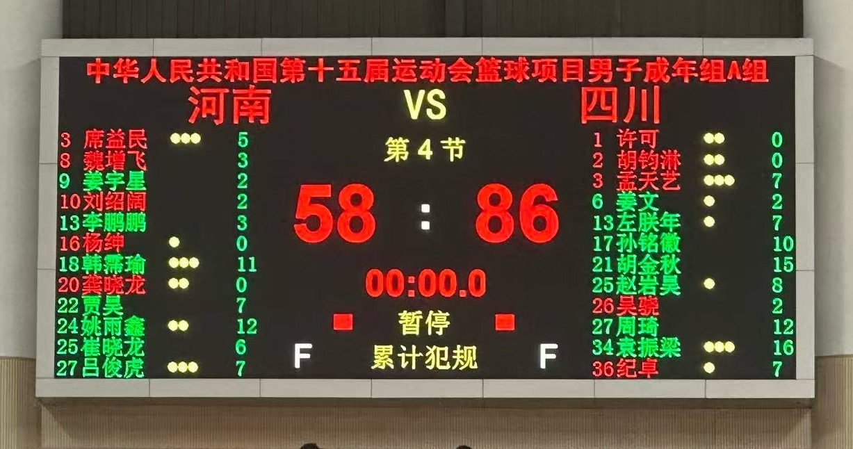 周琦14分鐘12+9 孫銘徽19分半10+5+6 全運會(huì )四川大勝河南28分