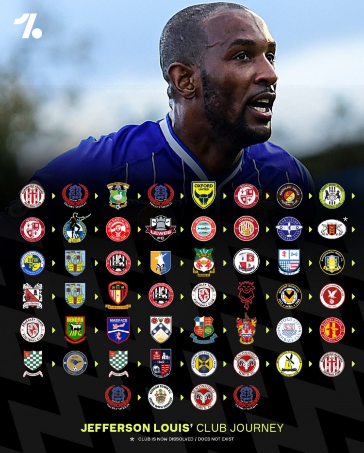 46歲前鋒杰弗森-路易斯退役，轉會(huì )51次創(chuàng  )造世界紀錄