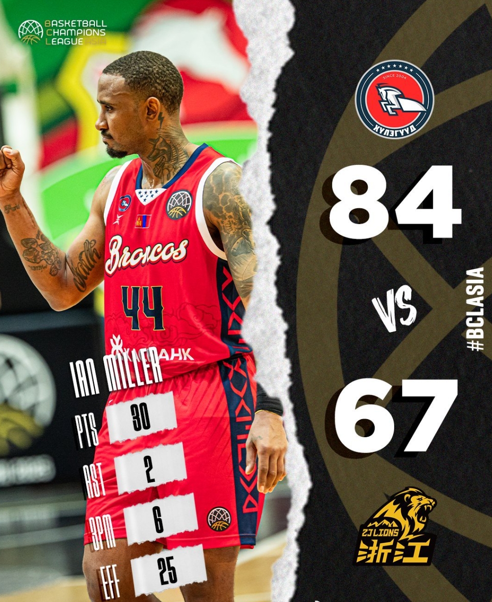 納納利22+5 FMVP布朗12中1&7失誤 亞冠廣廈首戰67-84不敵蒙古冠軍