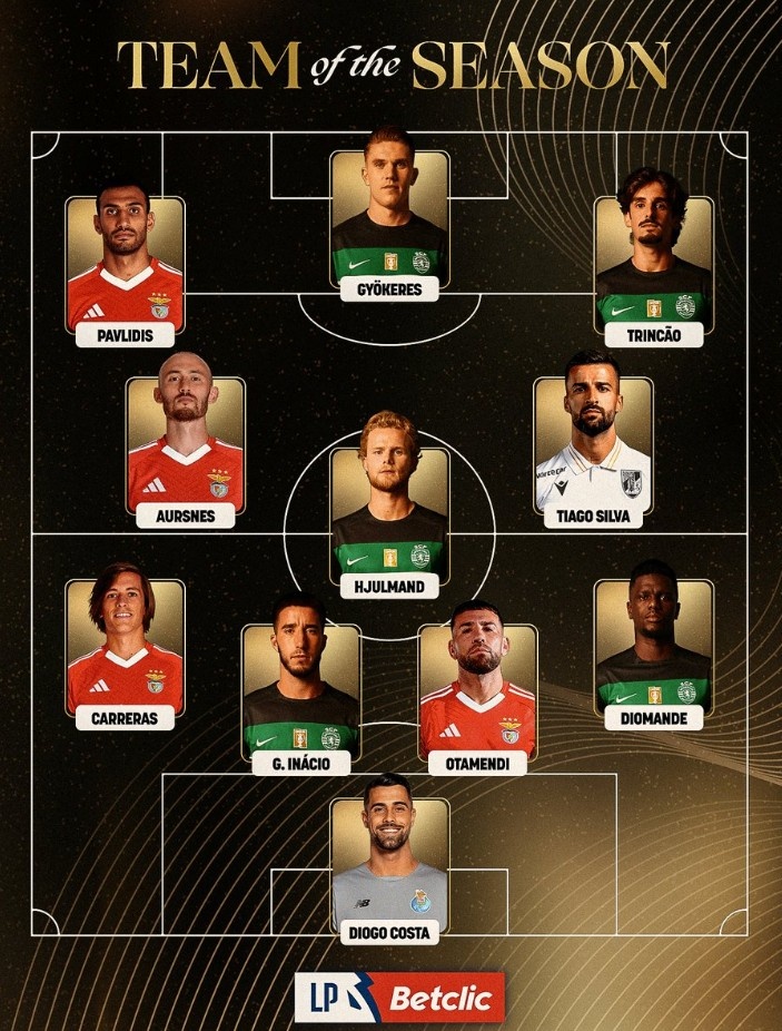葡超官方本賽季最佳陣：約克雷斯領(lǐng)銜葡體5人，A費、奧塔門(mén)迪在列