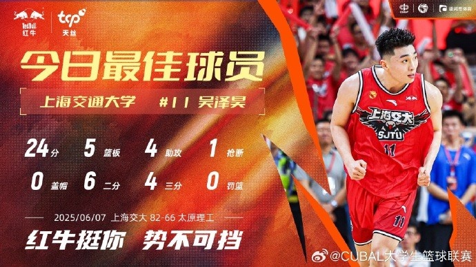 24分5籃板4助攻！CUBAL今日最佳球員：上海交通大學(xué)吳澤昊