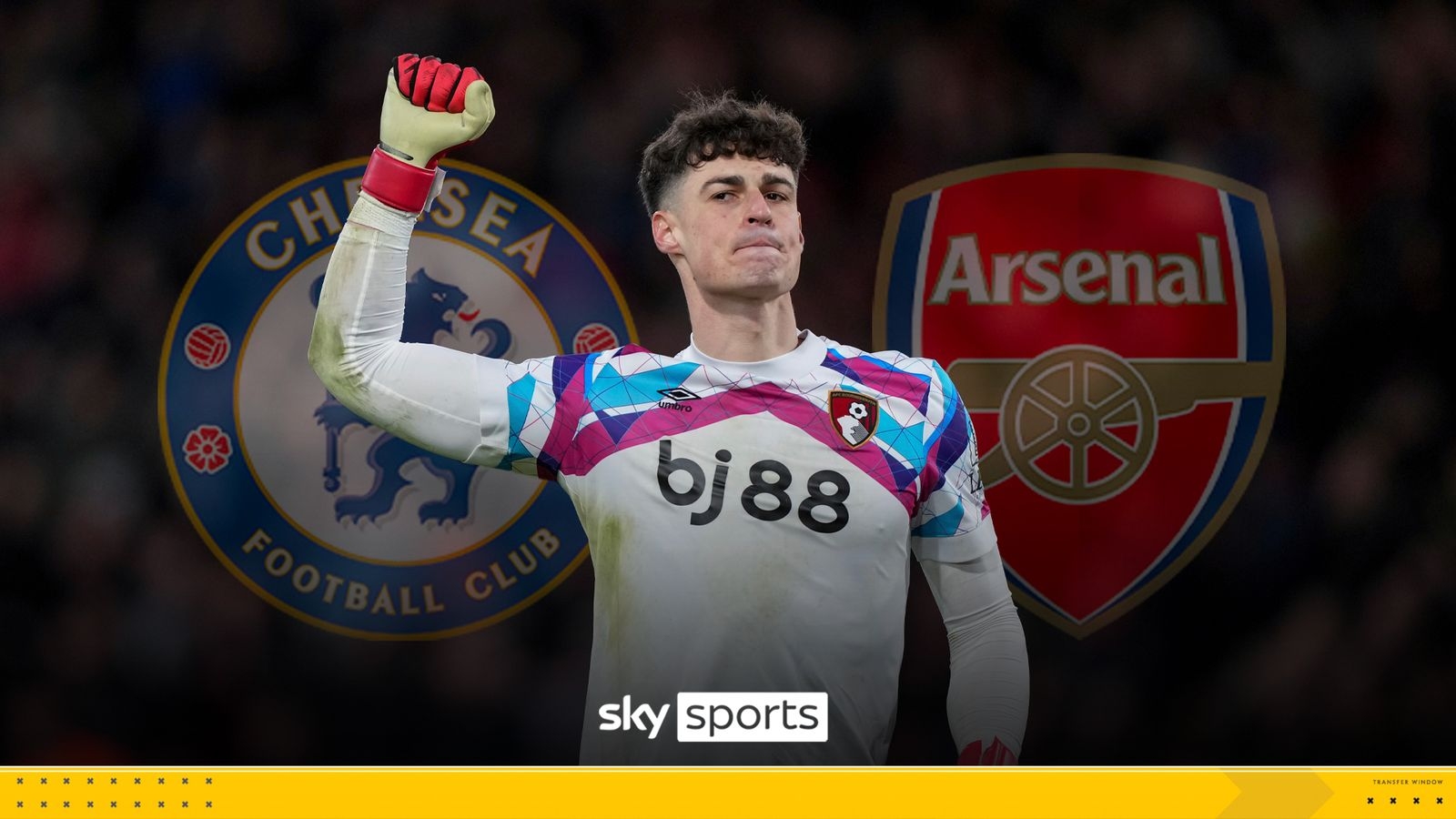 不甘替補！天空：凱帕渴望主力打動(dòng)了阿森納，他會(huì )和拉亞競爭一門(mén)