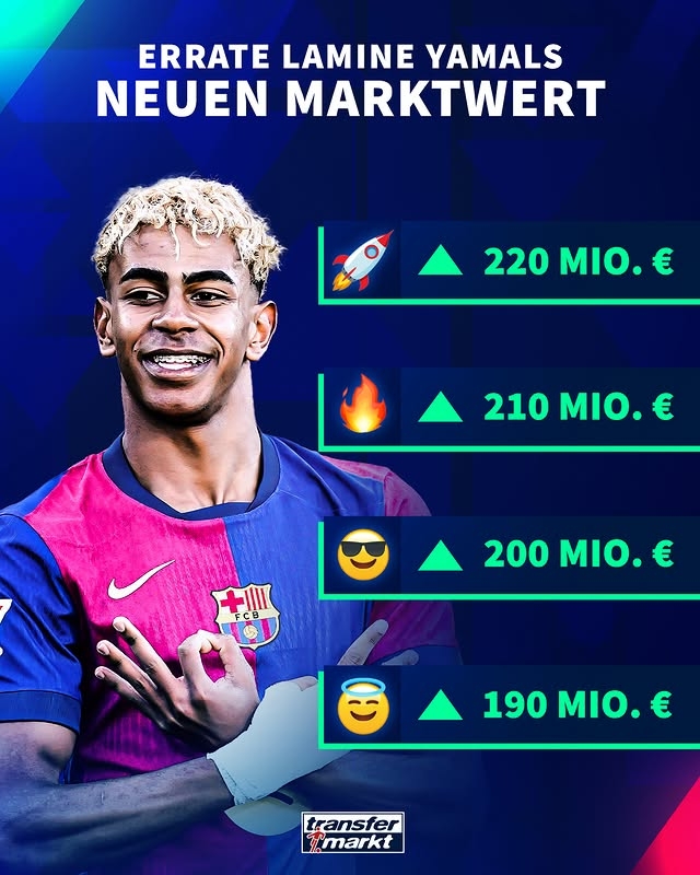 德轉預熱亞馬爾身價(jià)更新：最高升至2.2億歐，最低也會(huì )升至1.9億歐