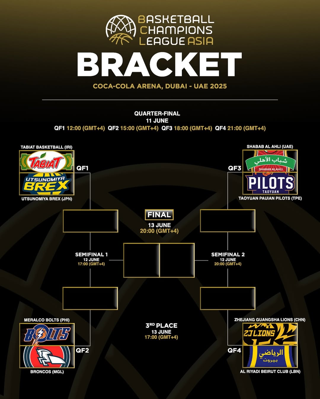 ??廣廈亞冠八強戰對陣衛冕冠軍??后者去年小組賽狂勝遼寧43分