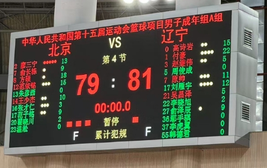 付豪22+6 趙繼偉助攻原帥3分殺死比賽 全運會(huì )遼寧逆轉北京險勝2分