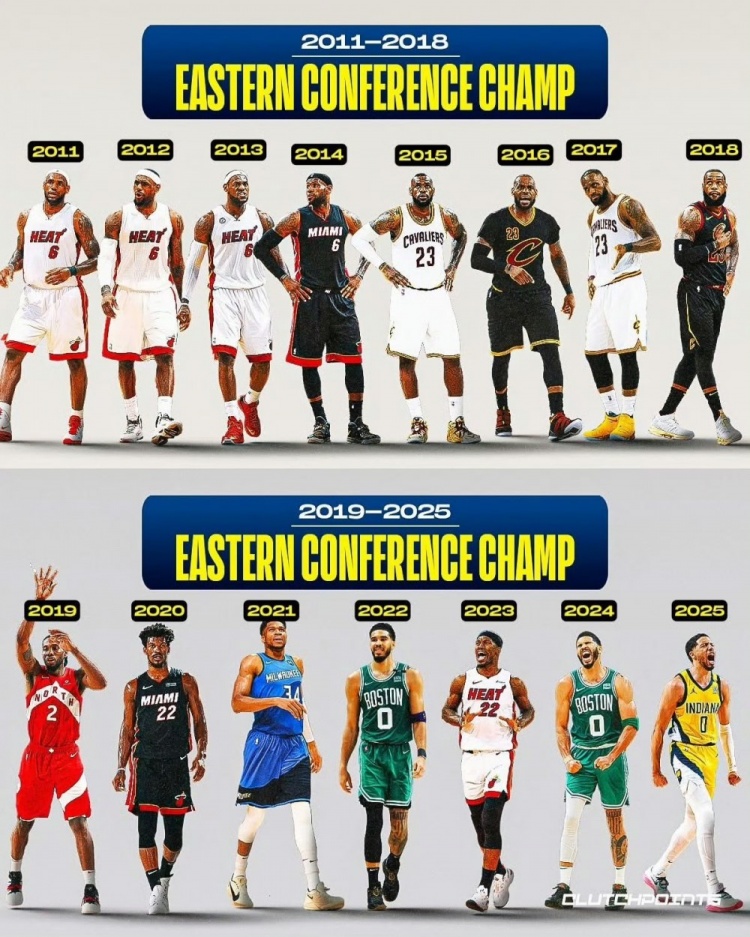 媒體：詹姆斯統治后的東部群雄爭霸 也許再見(jiàn)不到一人8連總決賽