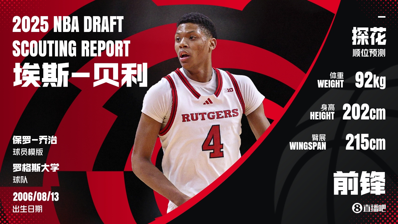 手握探花簽！名記：76人計劃為埃斯-貝利安排私人試訓