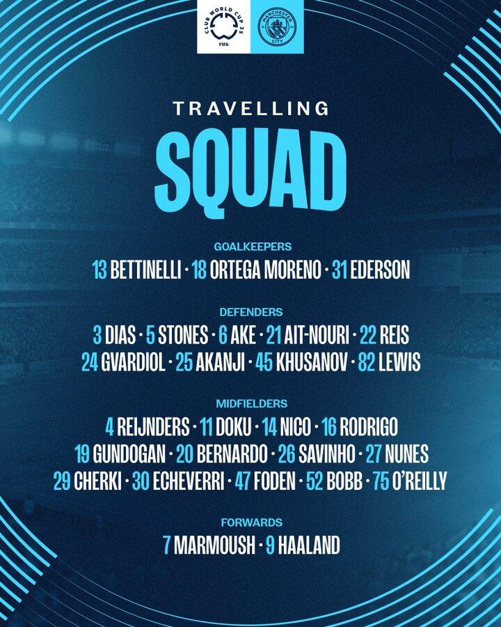 曼城世俱杯名單：新援賴(lài)因德斯、謝爾基、努里入選，埃切維里在列